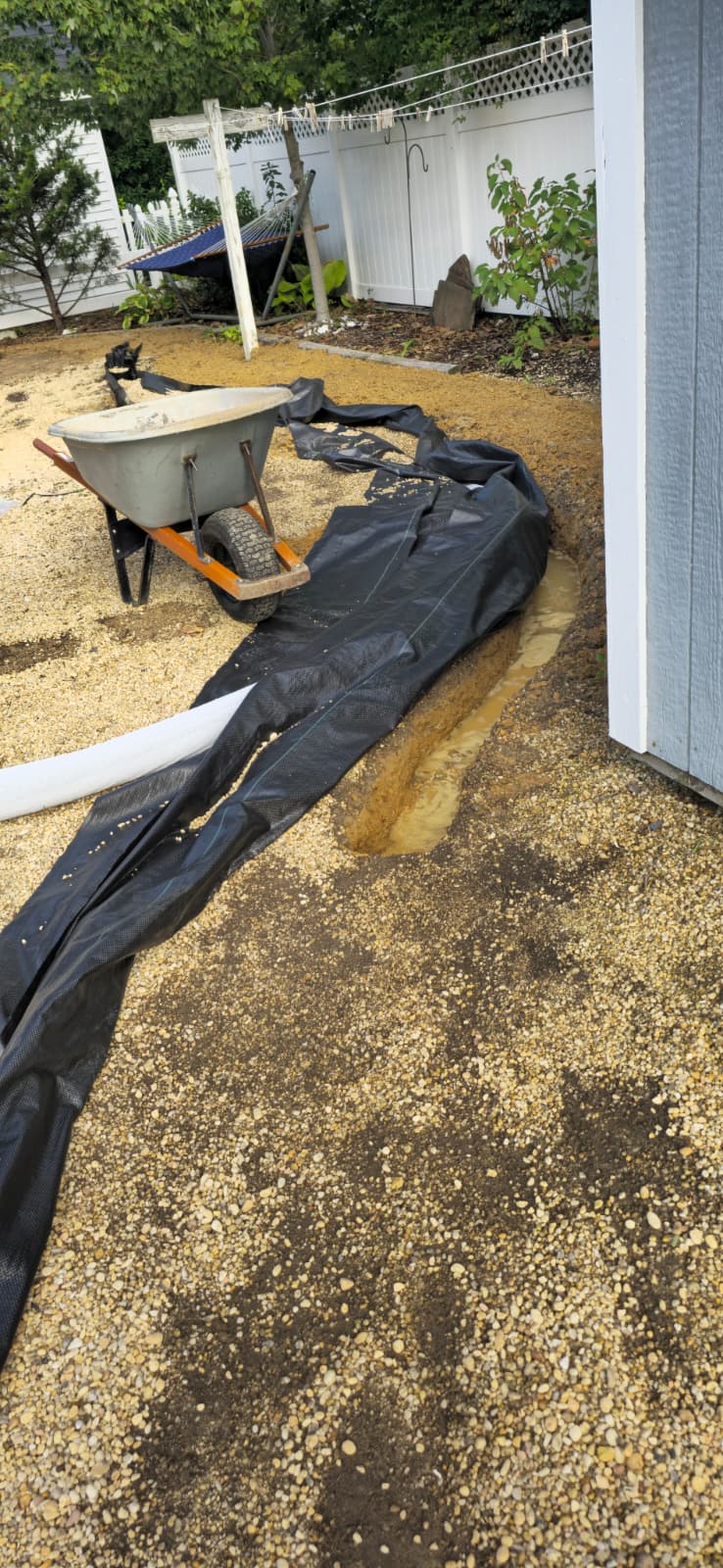 Sandoval Brothers Services LLC